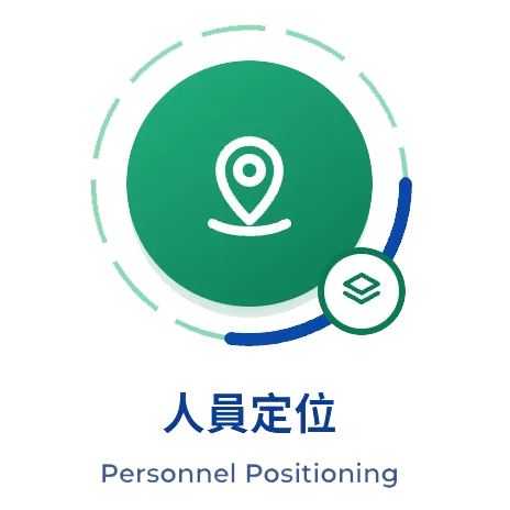 智慧手錶人員定位引擎