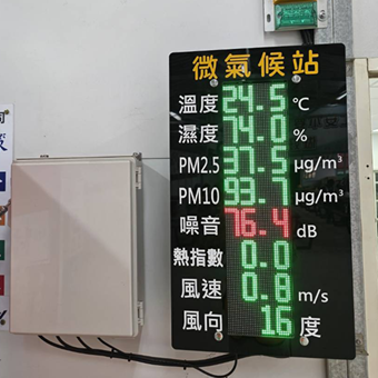 LED 電子顯示看板(JNC S400 直立型)7項測值