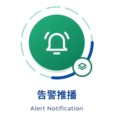 LINE官網與訊息費
